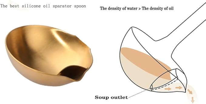Metal Soup Ladle with Tilted Mouth，2 Piece Fat Multi-Purpose Separator Oil Strainer Serving Spoon Set for Kitchen Restaurant Cooking Hotpot Purple