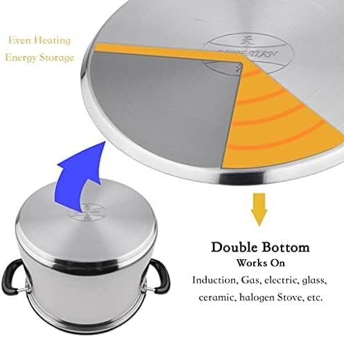 Stainless Steel Pasta Pot With Strainer Insert 4pc 10 Quart, Steamer for cooking, Spaghetti Pot, Stock & Pasta Pots Multipots, Steamer Set With Basket With Lid, Induction Compatible