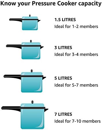Hawkins Safety Valve For Stainless Steel & Hard Anodized Contura Pressure Cookers