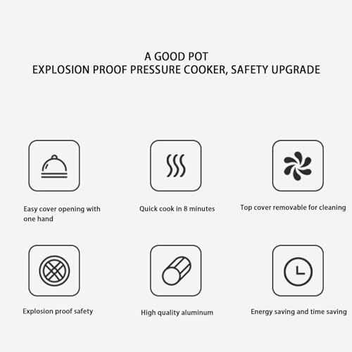 Pressure Cooker, 3/4 / 5 Liters Aluminum Explosion Proof Pressure Canner for Home and Commercial Use, with Easy Opening & Closing Lid for Gas, Electric, or Flat Top Stoves (3L)