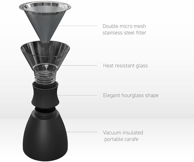 asobu Insulated Pour Over Coffee Maker (32 oz.) Double-Wall Vacuum, Stainless-Steel Filter and Take on the Go Carafe (Powdered Pink)