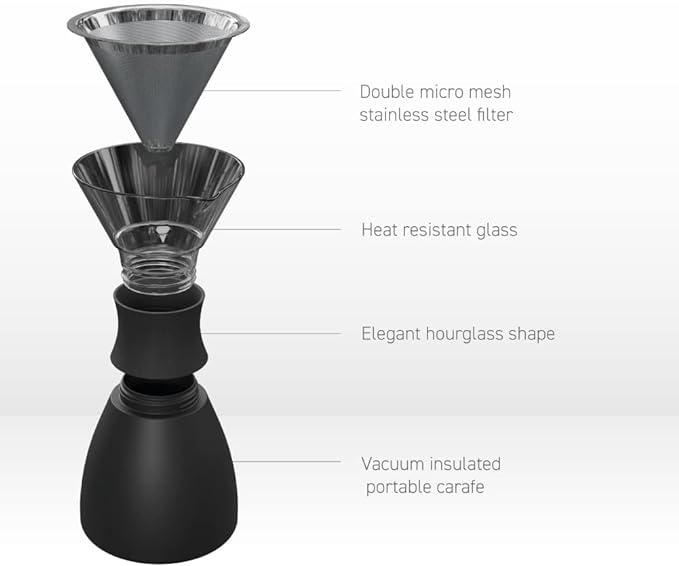 asobu Insulated Pour Over Coffee Maker (32 oz.) Double-Wall Vacuum, Stainless-Steel Filter and Take on the Go Carafe (Burgundy)