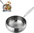Titanium Hammered Pan, Thickened Multi-Layer Titanium Stock Pot, Titanium Wok Pan, Scratch-Resistant Non Stick Titanium Frying Pans, Even Heating for Cooking,No lid,9.44in