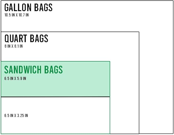 Sandwich Storage Zip Bags for Food On the Go, 300 Count | Double Zipper | 6.5" * 5.9", Freshness Easy Open Reclosable Clear Plastic Bags