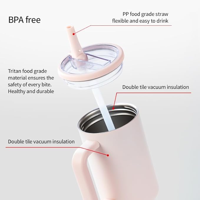 40 oz Insulated Tumbler with Handle,Flip Straw,Lid & Rubber Base Stainless Steel Water Bottle - Leak Proof Vacuum Insulated Mug BPA Free Reusable Travel Cup Gifts for Women/Men (Dark purple)