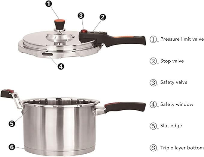 Pressure Cooker Stainless Steel Pressure Canner 80kpa Fast Cooking Safe with Safety Valve for Induction Gas Electric Stove (6L)