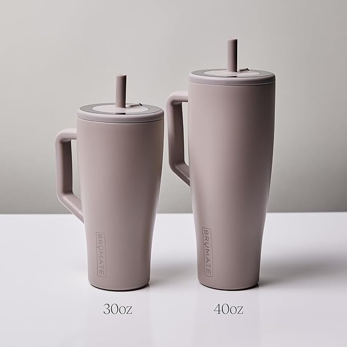 BrüMate Era 40 oz Tumbler with Handle and Straw | 100% Leakproof Insulated Water Bottle Tumbler with Lid and Straw | Made of Stainless Steel | Cup Holder Friendly | 40oz (White Polka Dots)