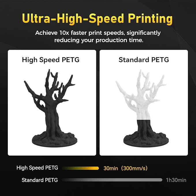 FLASHFORGE Rapid PETG Filament 1.75mm Burnt Titanium, 600mm/s Fast Printing, 3D Printer Filament 1kg Spool, Dimensional Accuracy +/- 0.02mm, Changing Colors with Light, Perfectly Hide The Layer Line