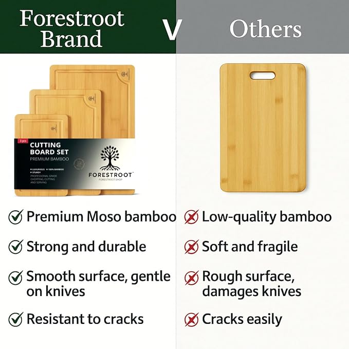 Bamboo Cutting Board Set – 3-Piece Wooden Kitchen Boards for Meal Prep & Serving – Durable Bamboo with Deep Juice Groove & Side Handles – Great for Meat, Vegetables & Charcuterie