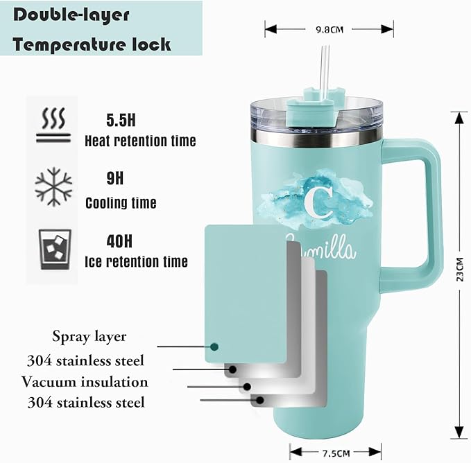 ThermoThrill Ships Next Day, Personalized 40 Oz Tumbler with Handle and Straw Custom Tumbler with Text Stainless Steel Mug Birthday Gifts for Women