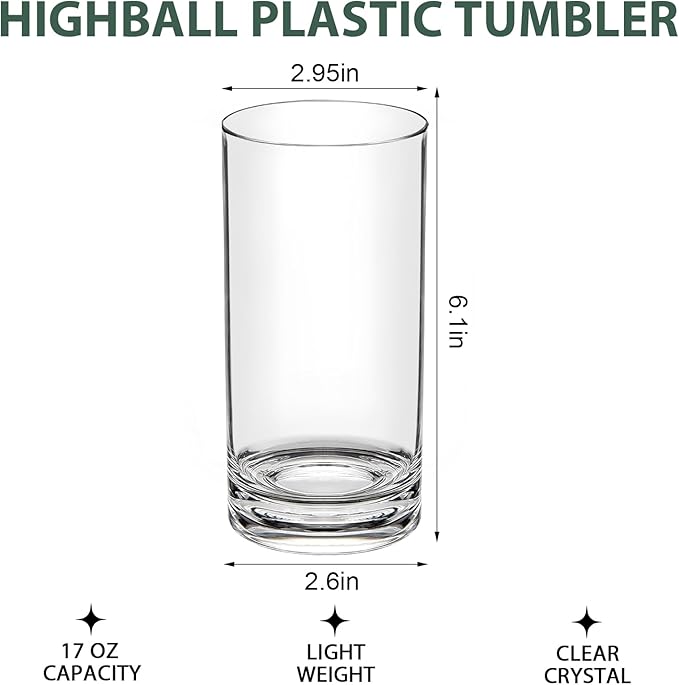 RLWY 17 Oz Acrylic Plastic Tumblers Set of 12, Clear, Shatterproof, BPA-Free, Dishwasher-Safe, Reusable Drinking Glasses for Kitchen, Poolside, Patio
