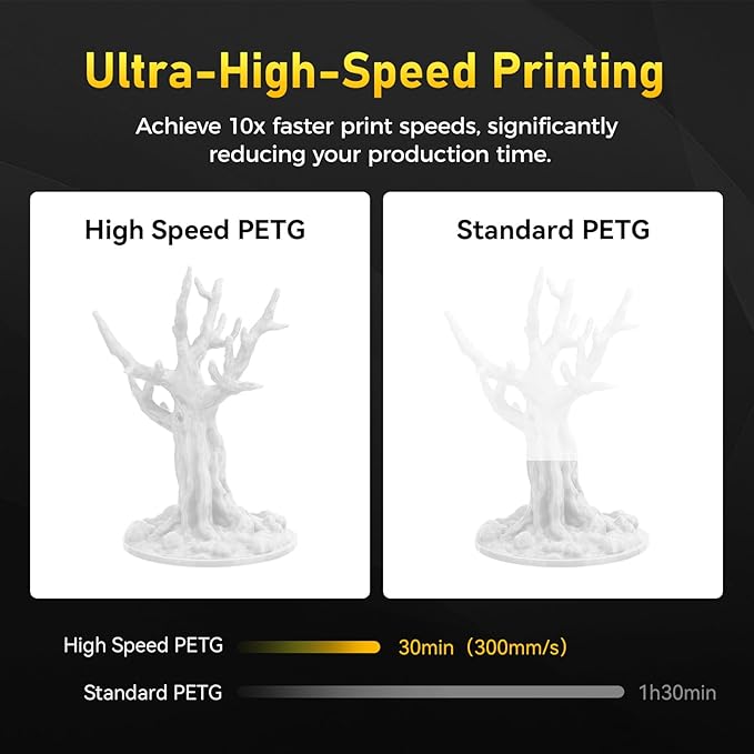 FLASHFORGE Rapid PETG Filament 1.75mm Natural, Max 600mm/s High Speed Printing, 3D Printer Filament 1kg Spool, Dimensional Accuracy +/- 0.02mm, Fits Most 3D Printers