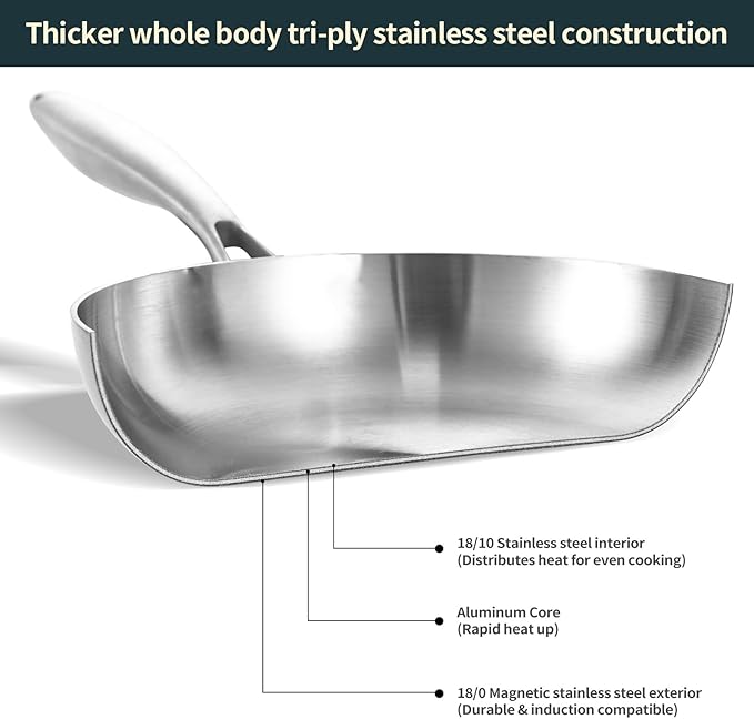 DELARLO Tri-Ply Stainless Steel Frying Pan with Lid, Compatible with All Cooktops Up to 600℉, Heavy Duty, 8 inch Fry Pan with Lid, Fast & Even Heat, 8 inch Skillet, 18/10 Stainless Steel Pan