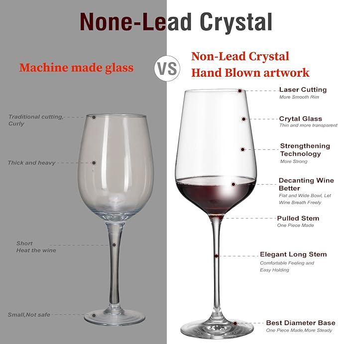 Wine Glasses Set of 6, Crystal Glass with Stem for Drinking Red/White/Cabernet Wine as Gifts Sets, Clear Lead-Free Premium Blown Glassware (19oz,6 pack)