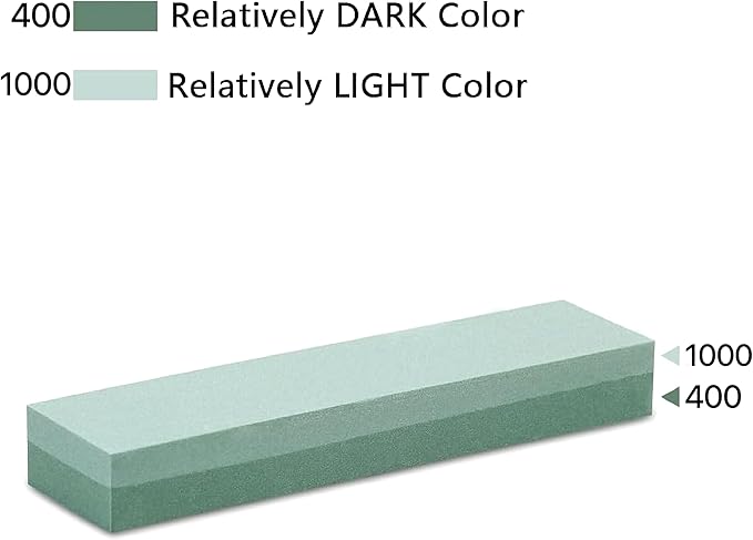 YKLP Knife Sharpening Stone,Whetstone Set Kitchen Knife Sharpener Stone 2 Side 400/1000 Grit,Wet Stones for Sharpening Chisel Blades, Knives, Scissor Blades