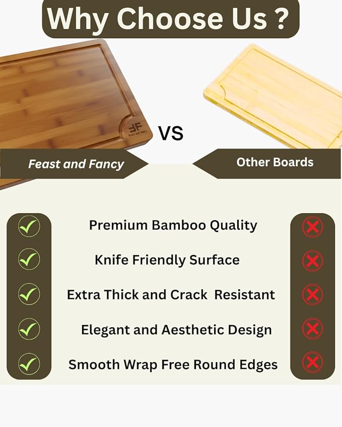 Bamboo Cutting Board for Kitchen, set of 3, Wooden Chopping Board Set with Deep Juice Grooves & Built-In Handles, Knife-Safe Wooden Chopping Boards for Meats, Veggies & Fruits