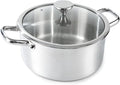 6QT Stainless Steel Stock Pot with Encapsulated Bottom & Lid - Professional Soup Pot - Nonstick Thick Bottom Stockpot for Cooking, Stewing, and Canning, Dishwasher Safe