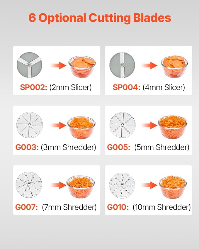 VEVOR Food Processor & Vegetable Chopper, 2 Feeding Holes Food-Grade Stainless Steel Food Processor Chopper with Detachable 6 Blades, 3mm/5mm/7mm/10mm Shredder, 2mm/4mm Slicer, for Vegetables, Fruit