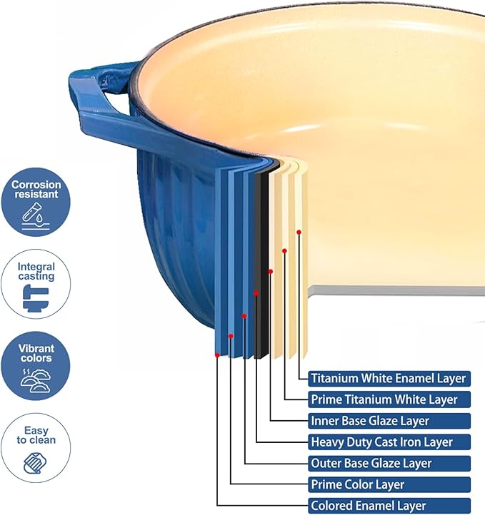 5 Quart Cast Iron Dutch Oven Pot with Lid, enameled cast iron pot, blue dutch oven, porcelain cast iron dutch oven, pot with lid blue