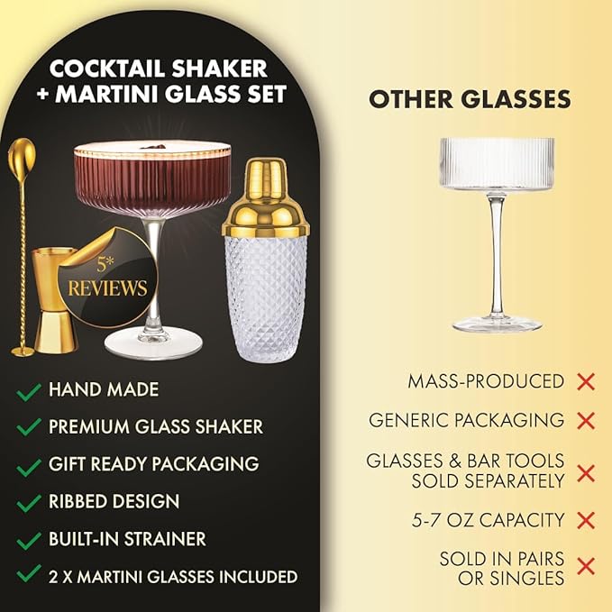 VEMACITY - Luxury Gold Cocktail Shaker Set - 15oz Glass Shaker with Strainer + 2 Gold-Rim Ribbed Martini Glasses (10oz) & Bar Tools | Espresso Martini Glasses | Ideal for Christmas & New Years