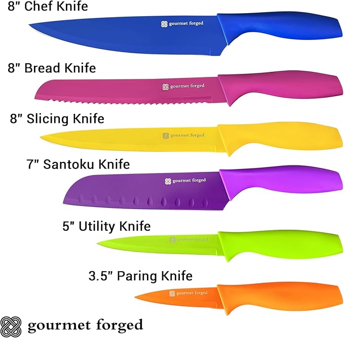 ColorSlice 12 Piece Color-Coded Kitchen Knife set 6 Non Stick Dishwasher Safe Knives w/Blade Guards/Sheaths Sharp Stainless Steel Anti Rust Coated Best Multicolor