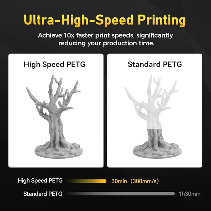 FLASHFORGE Rapid PETG Filament 1.75mm Metallic Silver, Max 600mm/s High Speed Printing, 3D Printer Filament 1kg Spool, Dimensional Accuracy +/- 0.02mm, Fits Most 3D Printers