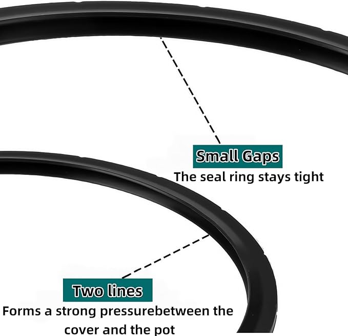 (2-Pack) 09936 Pressure Cooker Sealing Ring with Overpressure Plugs Compatible with Presto Pressure Cooker Various 6-Quart Models Replace 09936 09904 and 50295
