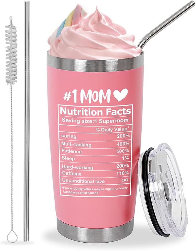 Gifts for Mom from Son, Daughter, Inspirational Gift for Women Birthday Christmas Mothers Day Ideas Thank You Present - 20 OZ Travel Coffee Tumbler