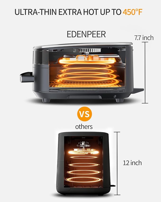 Extra Large Air Fryer,11-IN-1 6 QT 450F Air Fryer with Superior Airflow, Dual Heat Source Technology, Smart Digital Wide Fryer with Basket, Fits a 12" Pizza or 6-Slice Toast