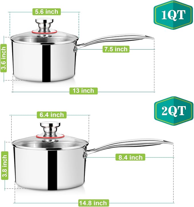 P&P CHEF 1 & 2 Quarts Tri-Ply Stockpot and Saucepan, Stainless Steel Sauce Pan with Lid, Cooking Induction Pot, Kitchen Cookware for All Stoves, Non-Toxic, Durable & Dishwasher Safe, 2 Pieces