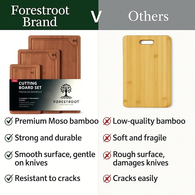 Bamboo Cutting Board Set – 3-Piece Wooden Kitchen Boards for Meal Prep & Serving – Durable Bamboo with Deep Juice Groove & Side Handles – Great for Meat, Vegetables & Charcuterie(Brown)