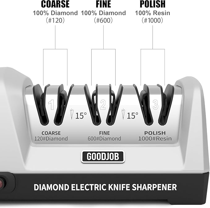 Electric Knife Sharpener for Kitchen Knives - Goodjob Automatic Professional Knife Sharpening System with Diamond Abrasives and Precision Angle Guides, 3 Stage Ceramic Knife Sharpeners Tool