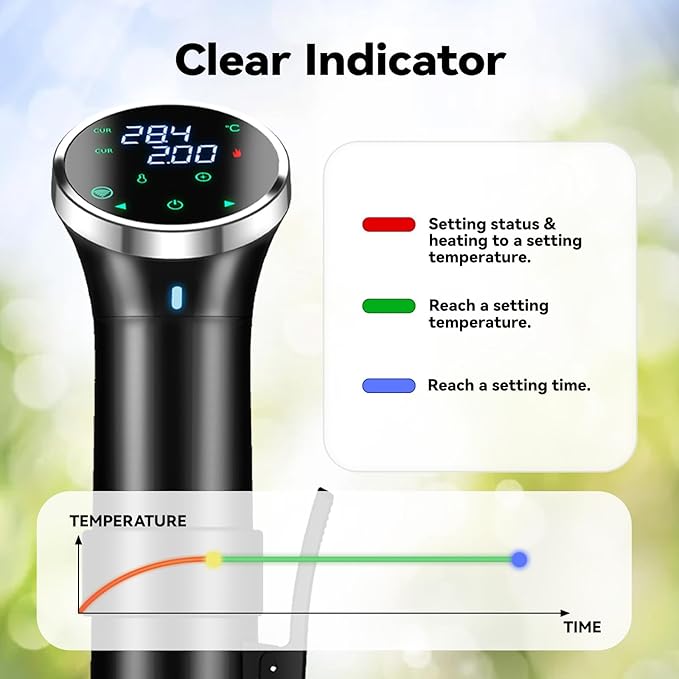 WiFi Sous Vide Cooker with APP Control,1100W Sous Vide Immersion, 3D Heating& LED Display for Home Chefs and Beginners, Party, Temperature Range 77-203℉ Ultra-Quiet Slow Cooking Sous-vide APP Control
