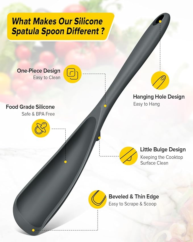 Pack of 2 Cooking Spoons for Non Stick Cookware, Multifunction Spatula Spoon BPA-Free, One-Piece Design, Suitable for Scooping, Scraping, Serving and Mixing(GRAY-BLUE)
