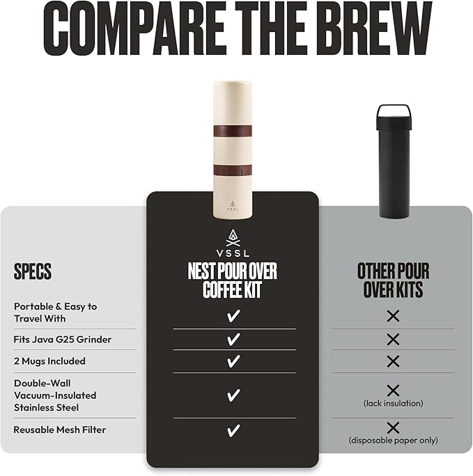 VSSL - Nest Pour Over Coffee Kit | Coffee Maker for Camping | All-In-One Travel Pour Over | Transportable Dripper, Two 10oz Stainless Steel Travel Mugs | Compact Storage & Adventure Ready | Cream