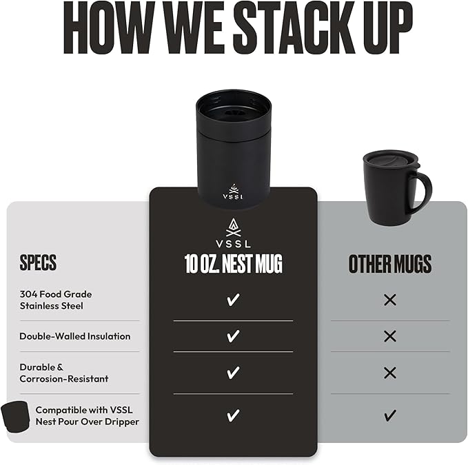 VSSL Nest 10 oz Mug, Stainless Steel, Double Walled, Vacuum Sealed & Integrates with VSSL Nest Products