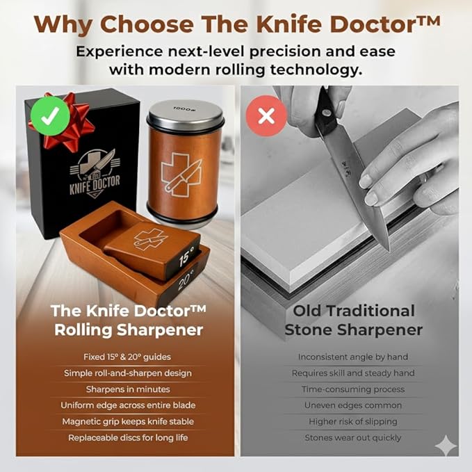 The Knife Doctor™- Professional Rolling Knife Sharpener Kit - Two-Piece Wooden Block Knife Sharpening System for Kitchen, Japanese & Pocket Knives - 15-20 Degree Angles with Magnetic Guide & 3 Discs