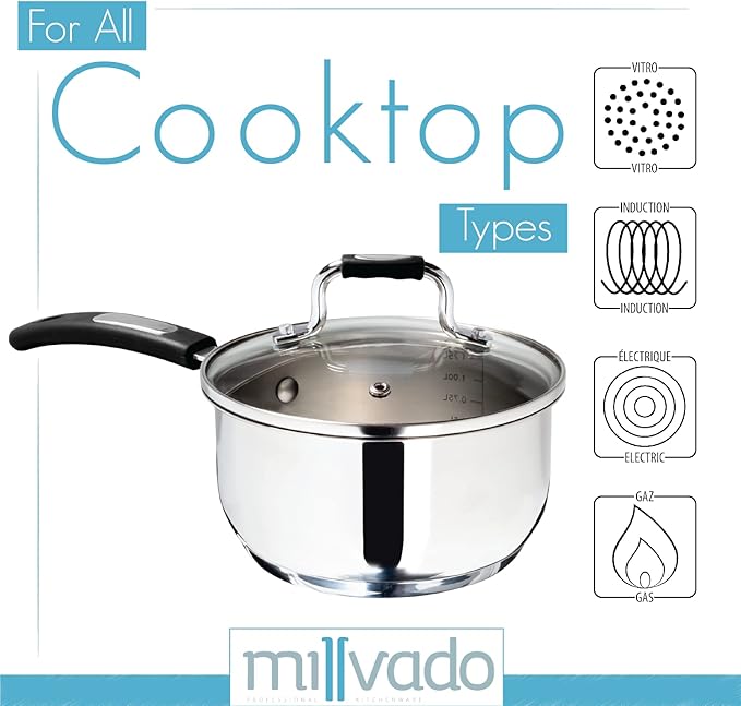 Sauce Pan, Stainless Steel 1.7 Quart Sauce Pan with Clear Glass Lid and Permanent Measurement Markings, Small Boiling Pot, Induction, Gas Electric Compatible