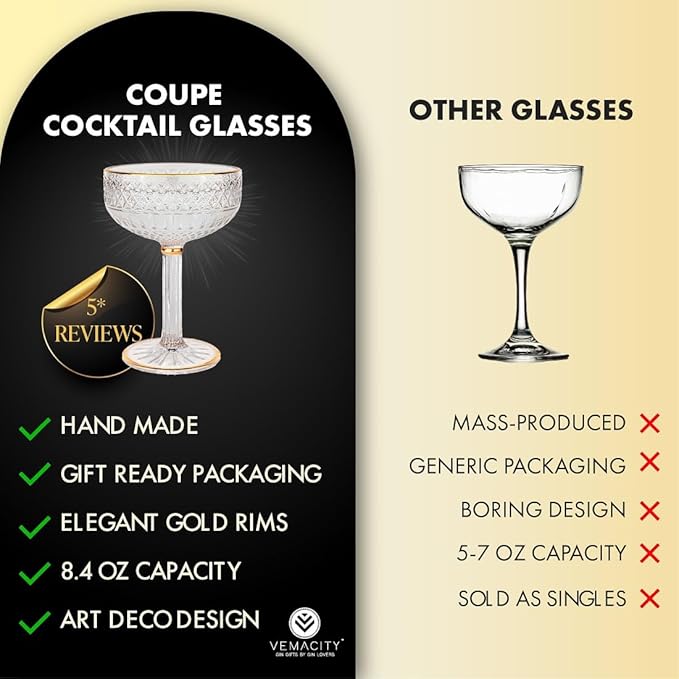 VEMACITY - Embossed Espresso Martini Glasses Set of 2 (10oz) - Gold Rim Coupe Glasses for Cocktails, Champagne & Margaritas - Vintage Art Deco Design | Ideal for Christmas & New Years