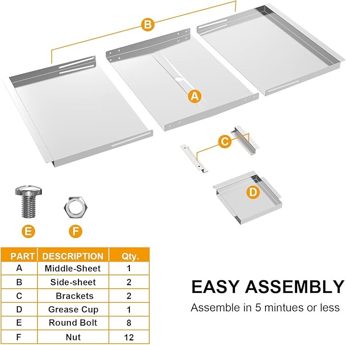 BBQ-PLUS Stainless Steel Universal Grease Tray with Catch Pan Replacement Parts for Dyna Glo, Nexgrill, Expert Grill, Kenmore, BHG and More 4/5 Burner Gas Grills