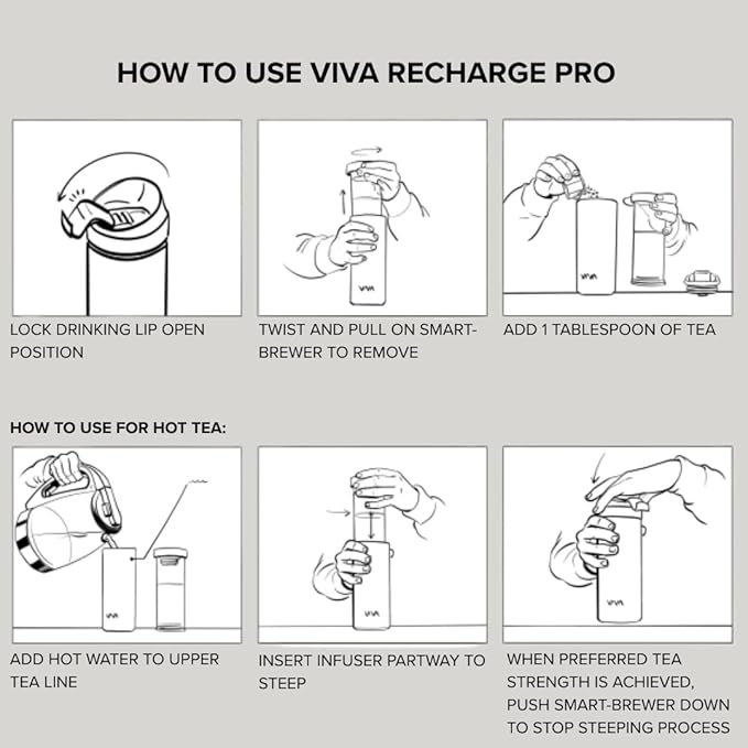 VIVA Recharge Cranberry Red Insulated Tea & Coffee Mug & Travel French Press Coffee Maker, 16 oz, Brew & Drink From the Same Coffee Mug On the Go or Camping