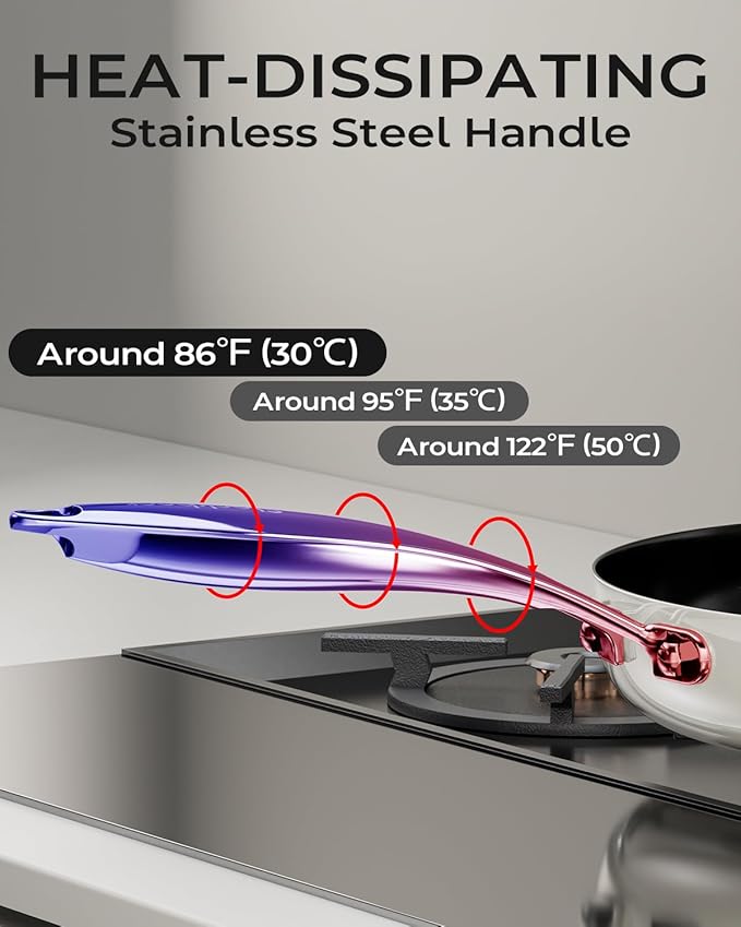 Ceramic Nonstick Frying Pan for Cooking, 10.4 Inch Non Stick Tri-Ply Stainless Steel Pan, Non Toxic Skillet, PTFE & PFOA Free, Compatible with All Stovetops, Dishwasher & Oven Safe
