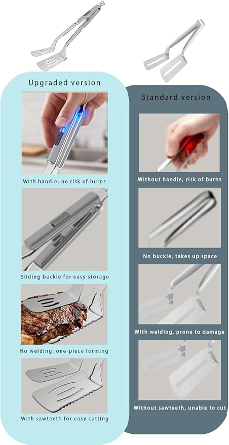 13.5-inch Stainless Steel Tongs for Cooking – Versatile Metal Spatula Tongs for Flipping, Picking Up, Cutting, and Stir-Frying Meats and Other Foods. Kitchen Tongs Durable and Multifunctional.(White)