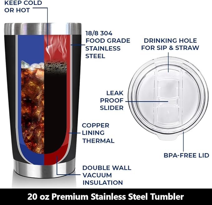 NewEleven Christmas Gift For Dad - Birthday Gifts For Dad From Daughter - Husband Gifts - Unique Birthday Present Ideas For Father's Day, Husband, New Papa, Bonus Father From Daughter - 20 Oz Tumbler