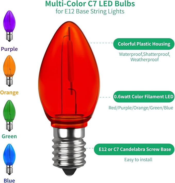 Meconard C7 Led Replacement Christmas Light Bulb, C7 Shatterproof Led Bulbs for Christmas Outdoor String Lights, E12 Candelabra Base, Commercial Grade Holiday Bulbs, Multi-Color, 25 Pack
