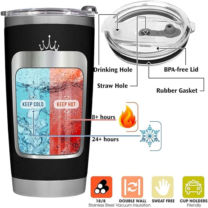 Christmas Gifts for Uncle, Aunt from Niece - Uncle Tumbler - Gifts for Fathers Day, Christmas, Birthday - Funy Insulated Stainless Steel Tumbler 20oz, Black