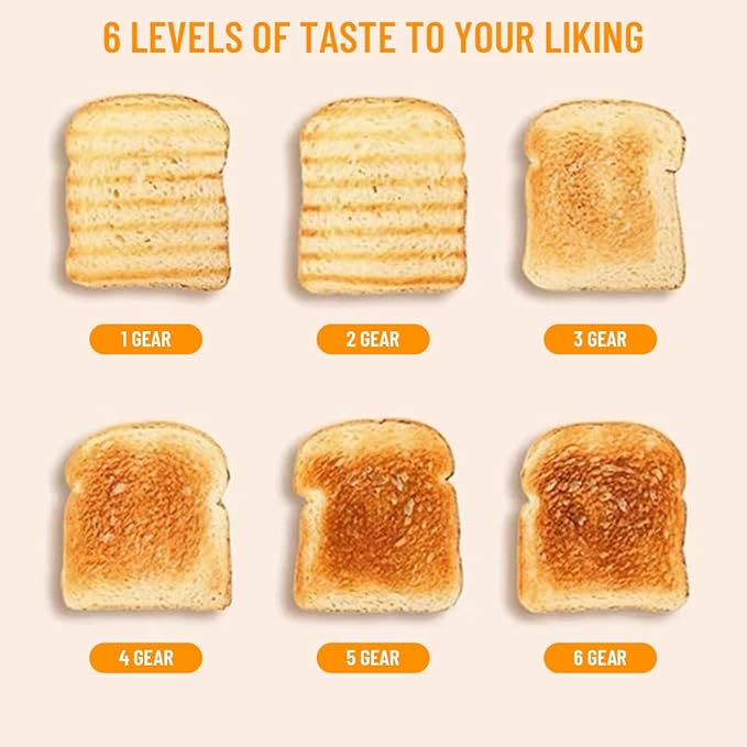 2-Slice Toaster, Bread Toaster with 6 Shade Settings, Removable Tray with Reheat & Cancel Buttons, Easy Clean, Compact for Dorm, RV, Office (White)