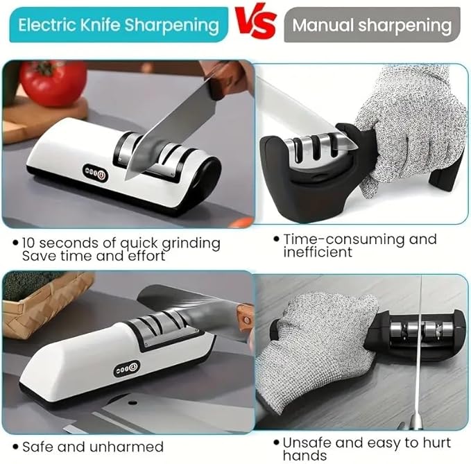 Electric Knife Sharpener with 20° Auto Angle Guide | 2-Stage Diamond Sharpening System | Rechargeable Professional Kitchen Knife Sharpener for Chef, Home & Stainless Steel Knives