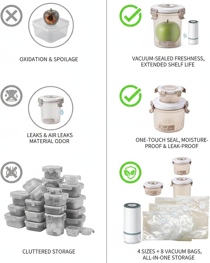Vacuum Container,Vacuum Seal Containers,4pcs Airtight Food Storage Containers with Lids,8pcs Food Vacuum Bags/ 1pc Automatic Pump, Marinade and Keep Food Fresh with Time Dial, BPA Free(Circular)