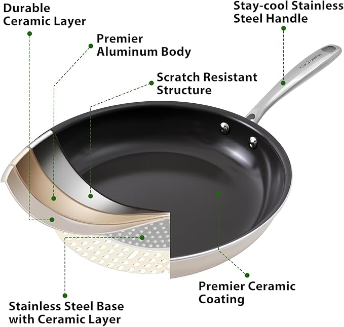 Skillet Ceramic Nonstick Frying Pans,11 Inches Non Stick Large Cooking Pan for Kitchen,PFOA PTFE PFAs Free
